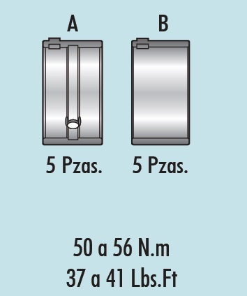 COJINETES DE BANCADA MORESA
